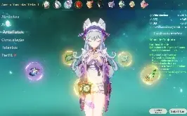 AR47–Mizuki com BIS+Arlecchino+Mualani+Tigas+Diluc+Keqing C1