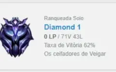 Conta DIAMANTE League of Legends