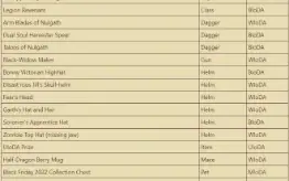 Conta Aqw 1.4kk acs 2010