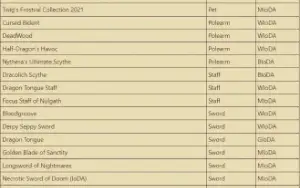 Conta Aqw 1.4kk acs 2010