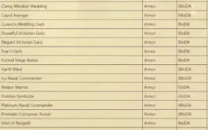 Conta Aqw 1.4kk acs 2010