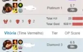 Conta diamante 3