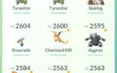 Conta De Pokemon Go Level 36 COM 59 Lendarios