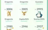 Conta De Pokemon Go Level 36 COM 59 Lendarios