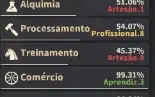 Conta Black Desert Sa 720 Gs - Steam