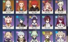 Ar 54 Venti, Raiden, Scaramouche, Jean, Diluc, Xiao + Arma5*