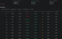 Bot de Trade Criptoativos (muito acertivo). Life Time