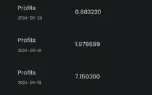 Bot de Trade Criptoativos (muito acertivo). Life Time
