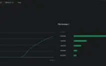 Bot de Trade Criptoativos (muito acertivo). Life Time