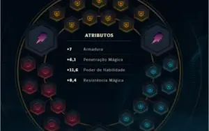 CONTA NÍVEL 30 (UNRANKED - PRÓPRIA PARA SMURF)