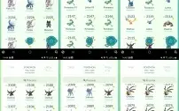 CONTA DE POKÉMON GO LVL 40