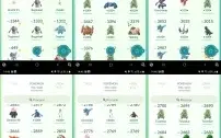 CONTA DE POKÉMON GO LVL 40