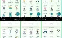 CONTA DE POKÉMON GO LVL 40