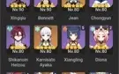 CONTA GENSHIN 10 PERS 5*