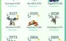 Conta lv 43 pokemon go, com xp pro 45