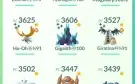 Conta lv 43 pokemon go, com xp pro 45