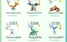 Conta lv 43 pokemon go, com xp pro 45