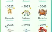 Conta Pokémon Go (Level 37, 2019)