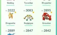 Conta Pokémon Go (Level 37, 2019)
