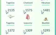 Conta Pokémon Go (Level 37, 2019)
