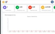 Sistema SaaS para Administração de Lojas - 2024