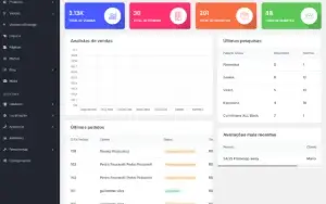 Apollo Jerseys v1.0 – Plataforma Completa de E-commerce para