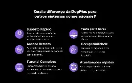 Página De Vendas Iptv - Converta Muito Clientes [Canva]