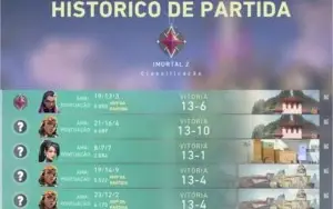 CHEAT [PREMIUM] PARA VALORANT (VITALÍCIO)