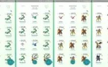 CONTA POKÉMON GO LVL 34 (74 Iv 100, 107 Lendários)