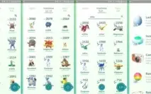 CONTA POKÉMON GO LVL 34 (74 Iv 100, 107 Lendários)