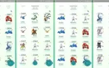 CONTA POKÉMON GO LVL 34 (74 Iv 100, 107 Lendários)