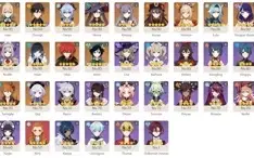 Raiden Shogun C2 💜 Venti C1🍃 Eula C1🗡️ Yelan💧Ayaka ❄ E +