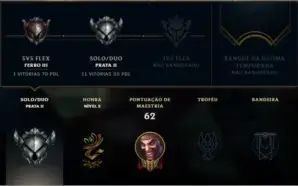 Conta prata 2 - 23 campeões - 2 skins
