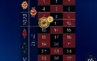 Como fazer sua primeira venda em 7 dias