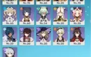Conta Genshin Impact AR 46 5 Personagens 5*!