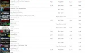 VENDO CONTA STEAM 172 JOGOS E SEM NENHUM BAN