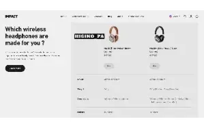 Tema Shopify Impact + Atualizações E Bônus