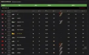 Contas compartilhadas WOT - World os Tank | random