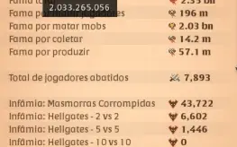 Conta Albion Online
