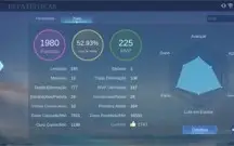 Conta Mobile Legends já foi mítico 69 heróis 77skins