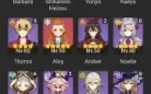 Conta genshin impact ar60, 21 personagens 5 estrelas