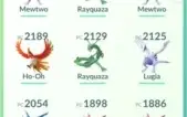 Conta Pokemon Go lvl 30 com 2 Mewtwo e vários lendários