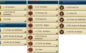 conta LoL - Gold4