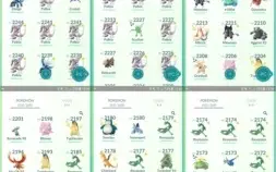 CONTA DE POKEMON GO