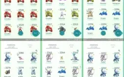CONTA DE POKEMON GO