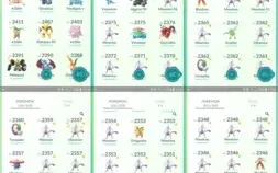 CONTA DE POKEMON GO