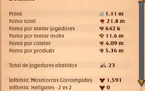 Conta Albion 21 M de fama
