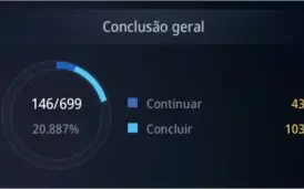 MAGA LVL 73 - SA 74 - 88,237 PP