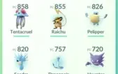 Conta Pokemon Go Level 20 Team Mystic