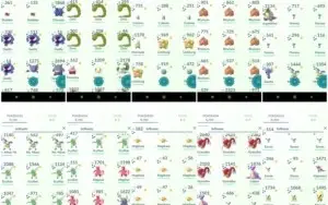 Conta pokémon go lvl 40 mais de 700 shinies